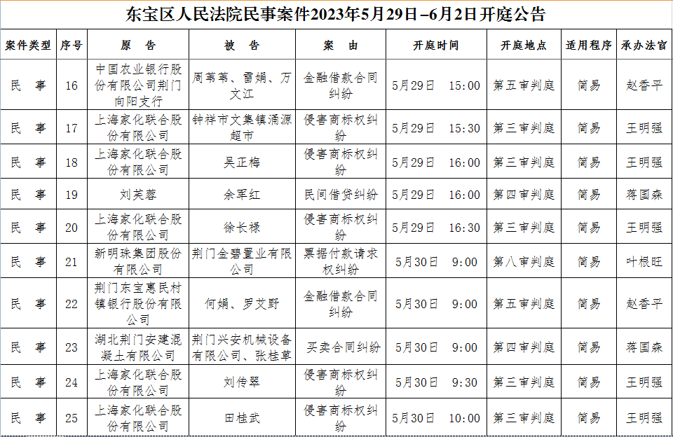 民事3.png