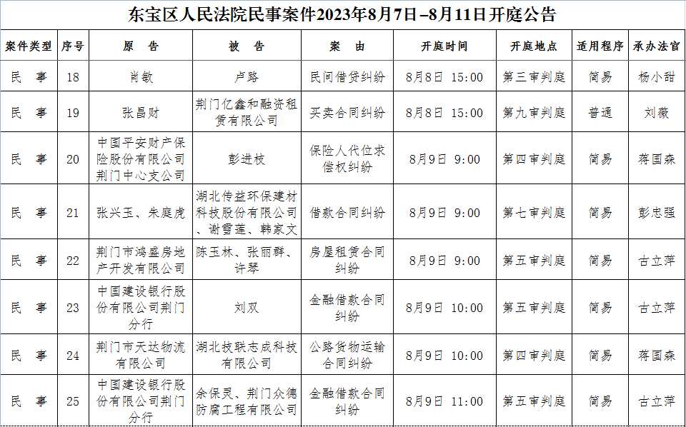 民事3.png