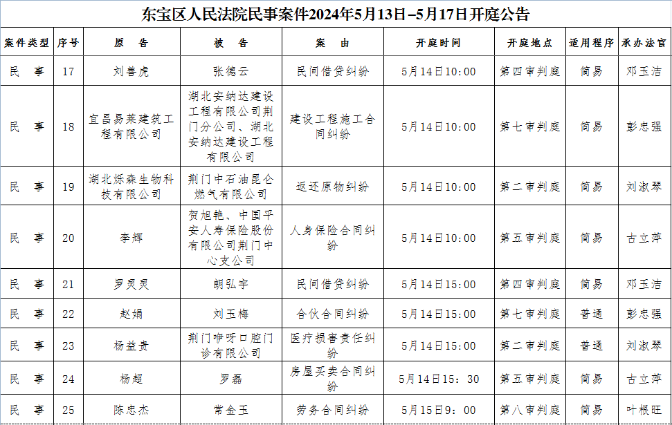 民事3.png
