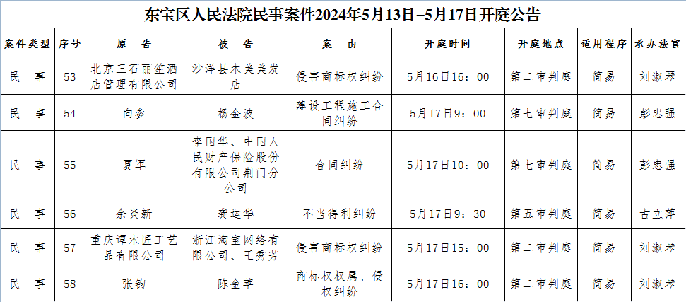 民事7.png