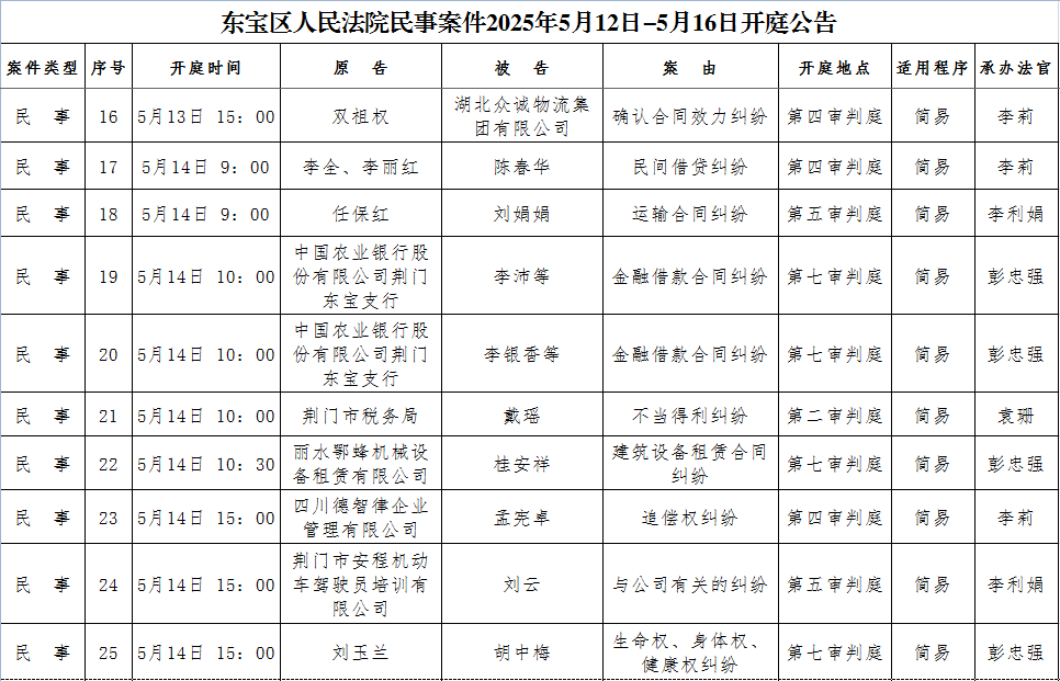 民事3.png
