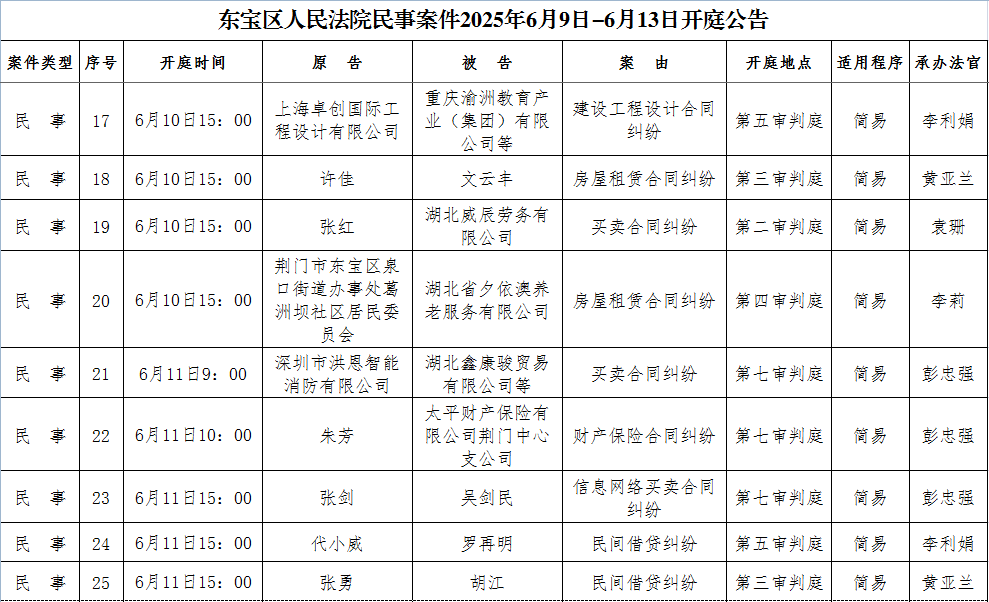 民事3.png
