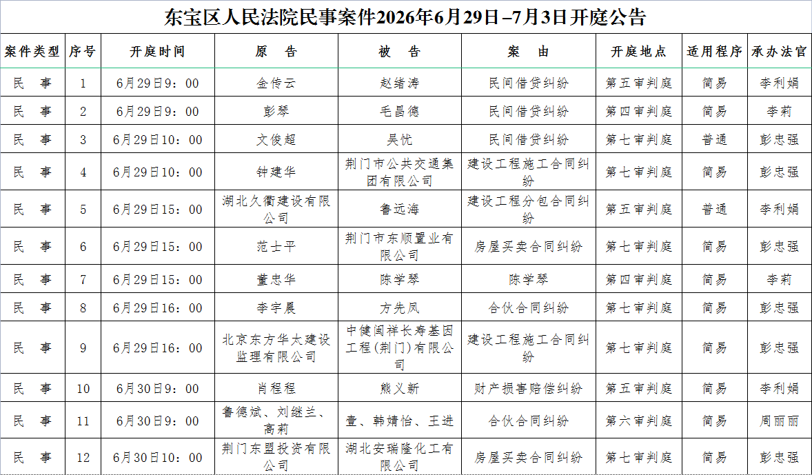 民事1.png
