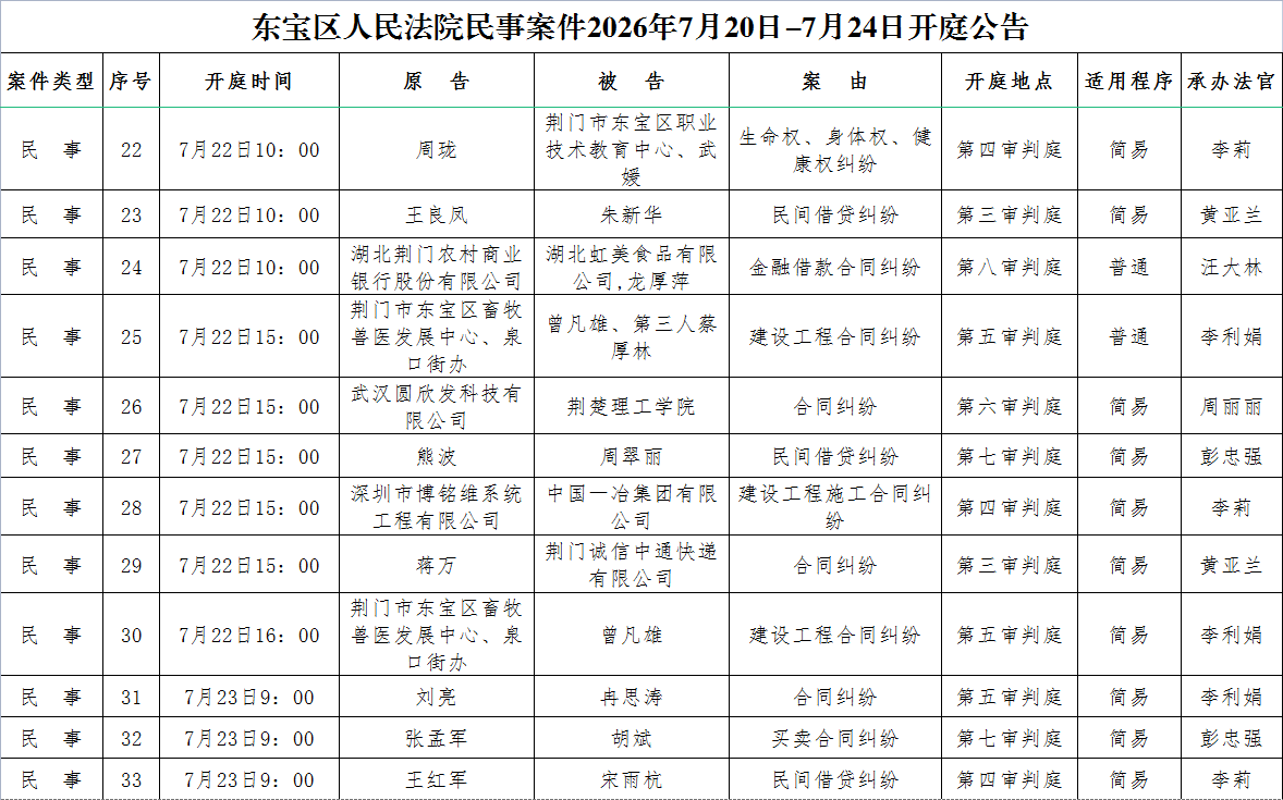 民事3.png