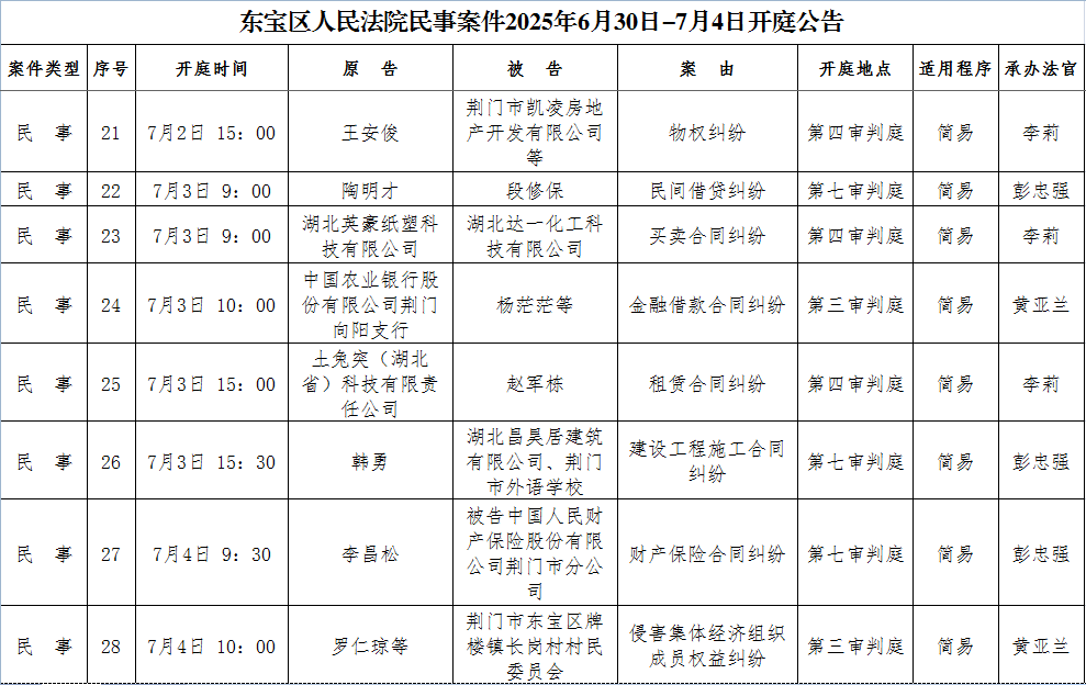 民事3.png