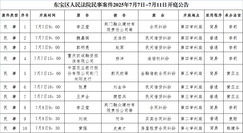民事1.png