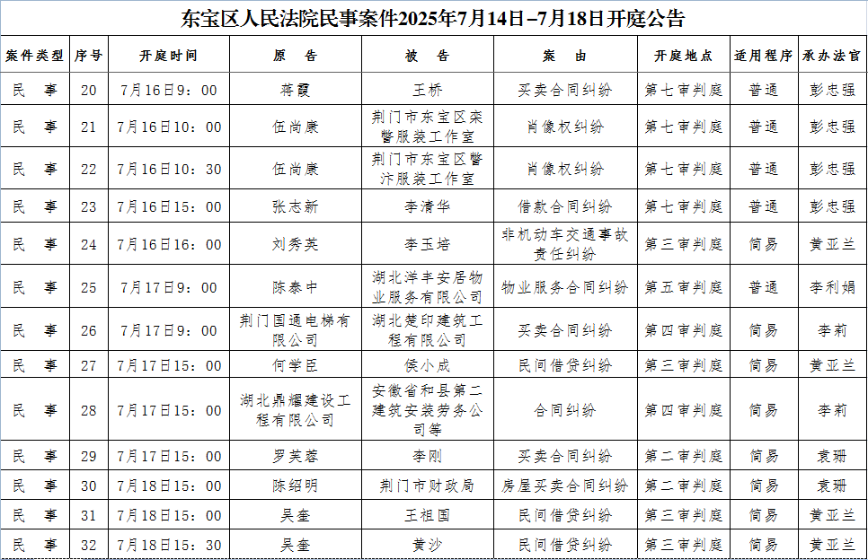 民事3.png